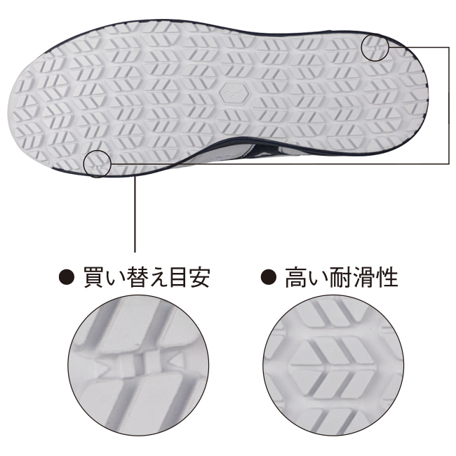 機能詳細