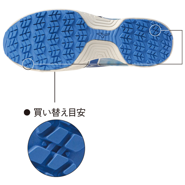 機能詳細