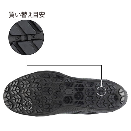 機能詳細