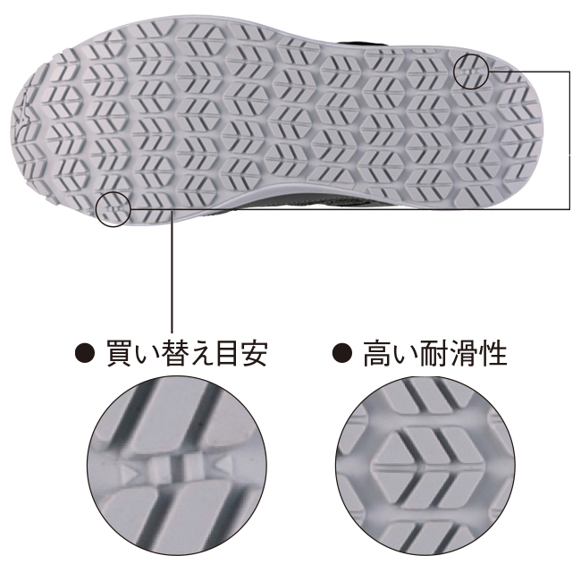 機能詳細
