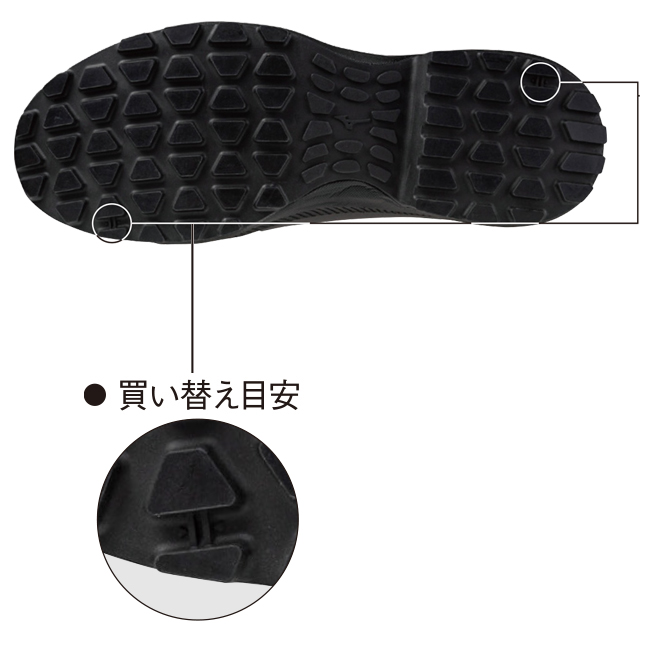 機能詳細