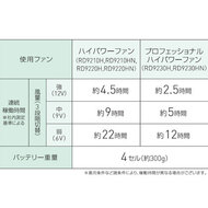 機能詳細