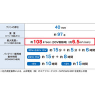 機能詳細
