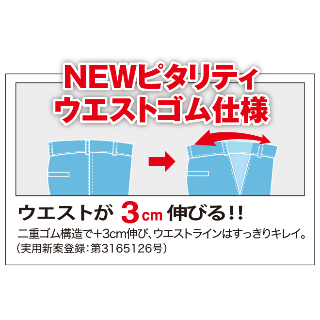 機能詳細
