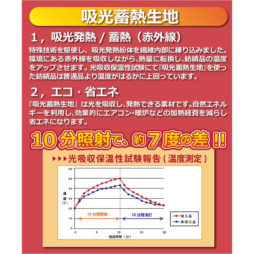 機能詳細