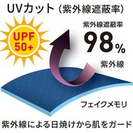 機能詳細
