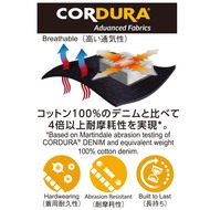 機能詳細