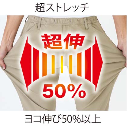 機能詳細
