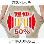 機能詳細