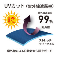 機能詳細