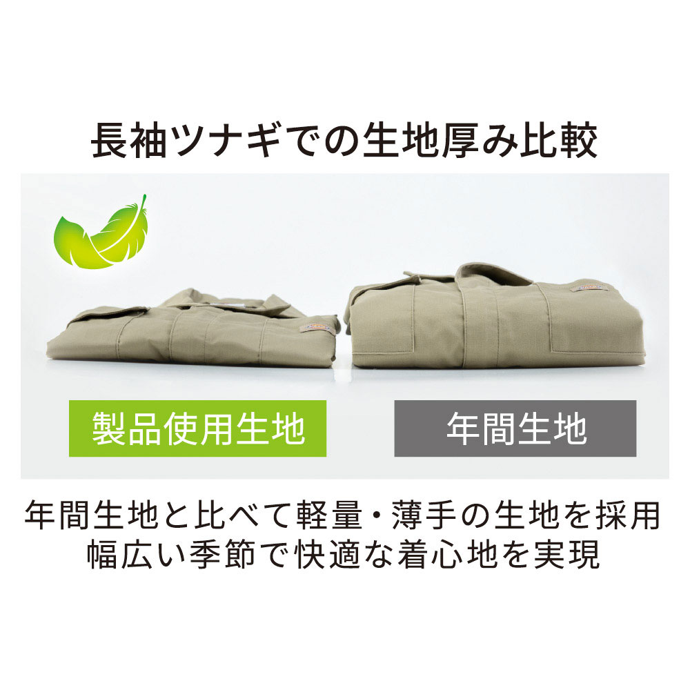 機能詳細