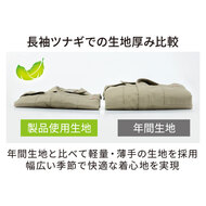 機能詳細
