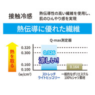機能詳細