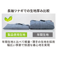 機能詳細