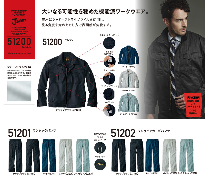 自重堂 51202 ワンタックカーゴパンツ 4380円｜作業服ならプロコレ！