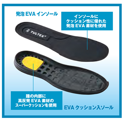 機能詳細