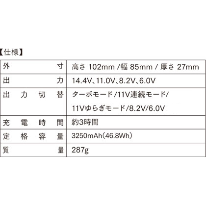 機能詳細