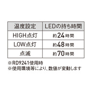 機能詳細