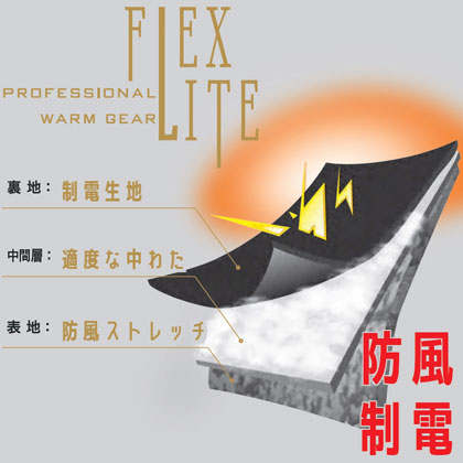 機能詳細