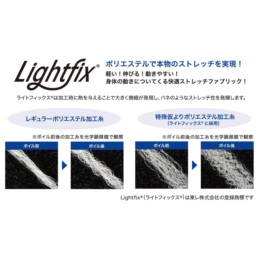 機能詳細