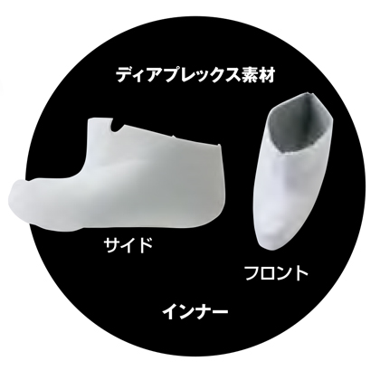 機能詳細